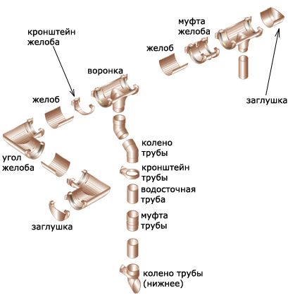 tehniskais rasējums